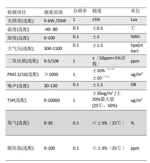 廣州鸷業科技有限公司